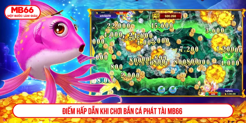 Nhiều chủ đề game hấp dẫn cho người tham gia tại MB66