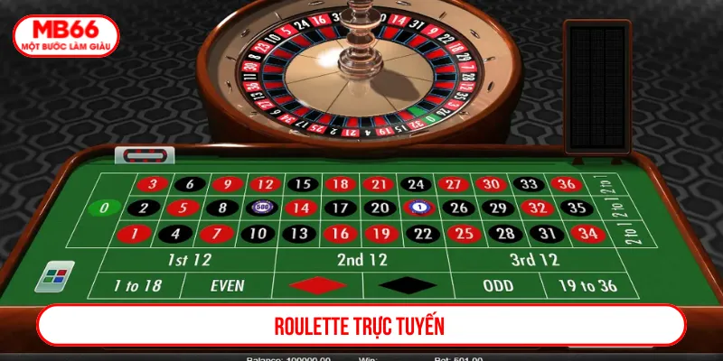 Roulette trực tuyến