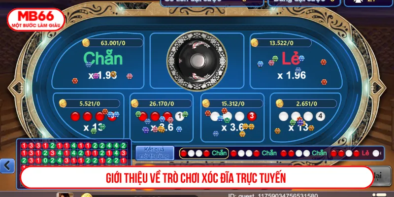 Xóc đĩa trực tuyến là tựa game giải trí hấp dẫn
