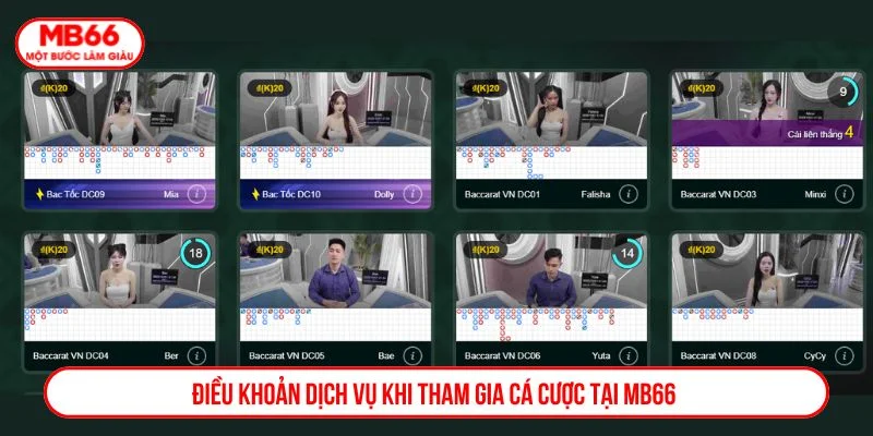 Điều Khoản Dịch Vụ MB66 Mới Nhất Quy Định Cá Cược Minh Bạch Điều khoản dịch vụ quy định rõ ràng về hành vi đặt cược của người chơi