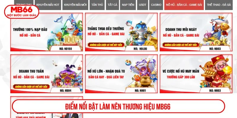 Giới Thiệu MB66 Với Hoạt Động, Sứ Mệnh Và Giá Trị Cốt Lõi Giới thiệu về điểm nổi bật giúp MB66 được yêu thích