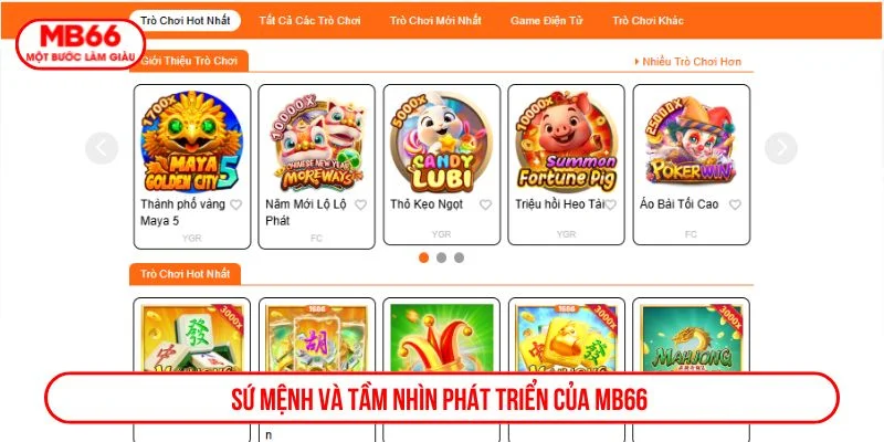 Giới Thiệu MB66 Với Hoạt Động, Sứ Mệnh Và Giá Trị Cốt Lõi Giới thiệu về tầm nhìn phát triển của MB66