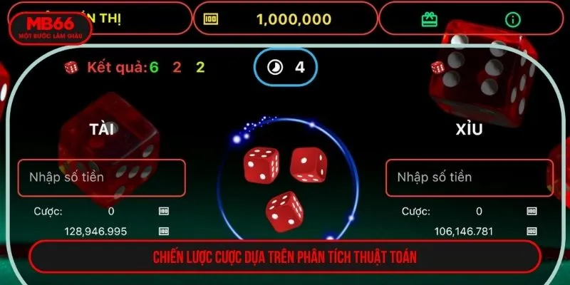 Chiến lược cược dựa trên phân tích thuật toán